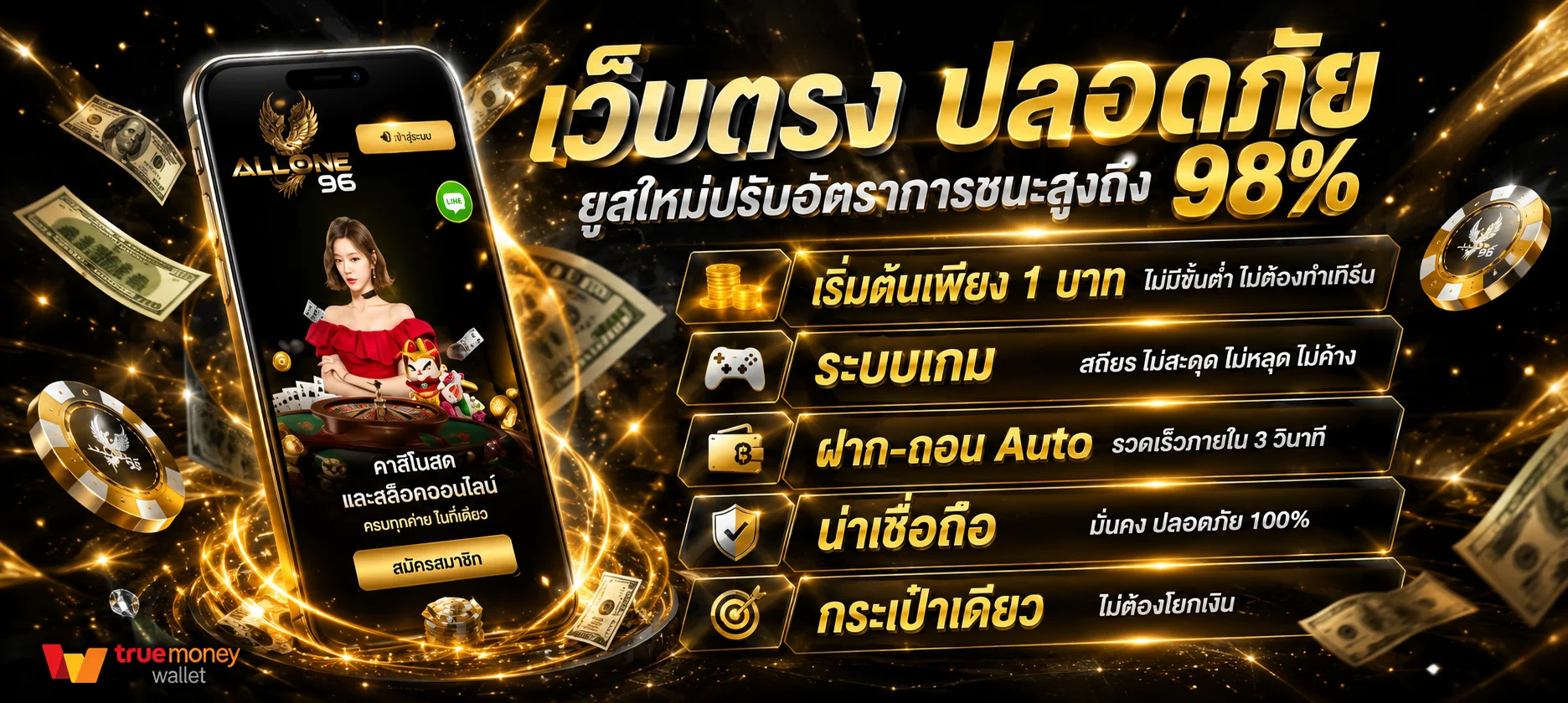 แบนเนอร์ DOLLAR88 รวมค่ายสล็อต PG JILI Pragmatic Play แตกง่าย