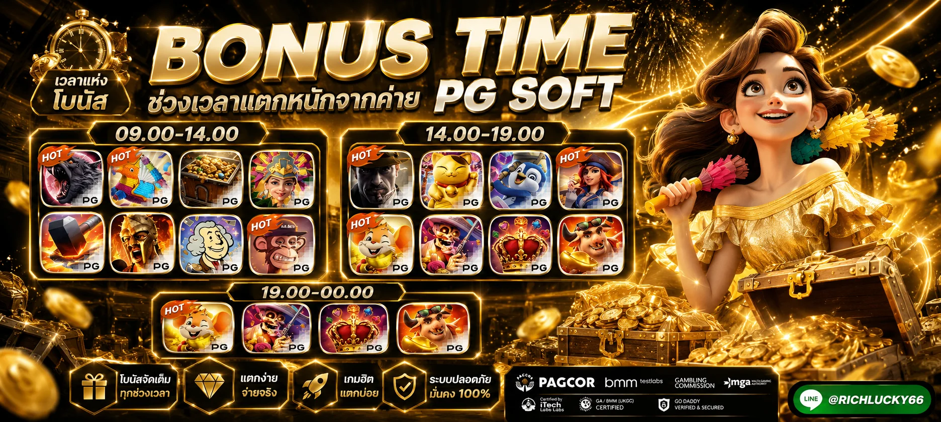ทดลองเล่นสล็อต PG Soft ฟรี ทุกเกม